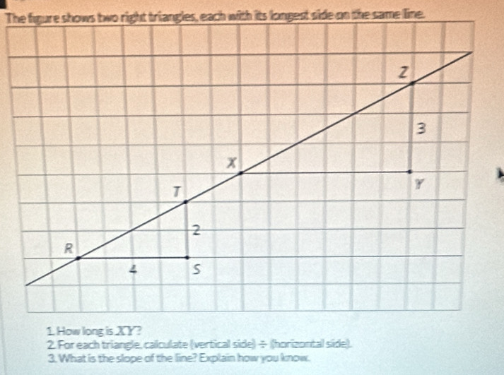 For each triangle, calculate (vertical side) ÷ ((horizontal side). 
3. What is the slope of the line? Explain how you know.