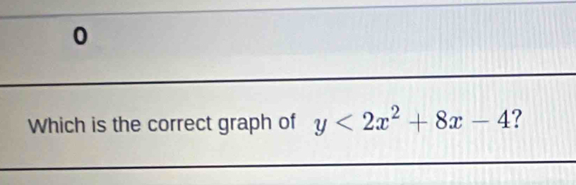 Which is the correct graph of y<2x^2+8x-4 ?