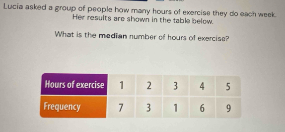 Lucia asked a group of people how many hours of exercise they do each week. 
Her results are shown in the table below. 
What is the median number of hours of exercise?