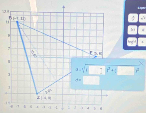 Expre
 x/y  sqrt(x)
(x) π
log(x) s