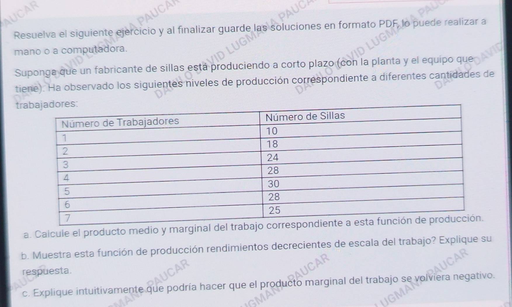 UCAP 
A 
Resuelva el siguiente ejercicio y al finalizar guarde las soluciones en formato PDF, lo puede realizar a 
mano o a computadora. 
Suponga que un fabricante de sillas está produciendo a corto plazo (con la planta y el equipo que 
tiene). Ha observado los siguientes níveles de producción correspondiente a diferentes cantidades de 
tr 
a. Calcule el producto medio y marginal d 
b. Muestra esta función de producción rendimientos decrecientes de escala del trabajo? Explique su 
respuesta. 
c. Explique intuitivamente que podría hacer que el producto marginal del trabajo se volviera negativo.