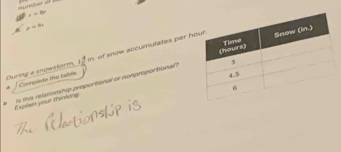 number of
s=8p
B papprox 8s
During a snowstorm. 1 4/5 in. of snow accumulates per ho
a Complete the table.
Is this relationship proportional or nonproportional?
Explain your thinking.