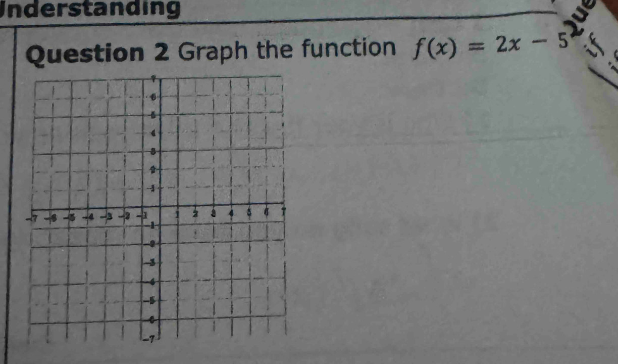 Inderstanding 
Question 2 Graph the function f(x)=2x-5