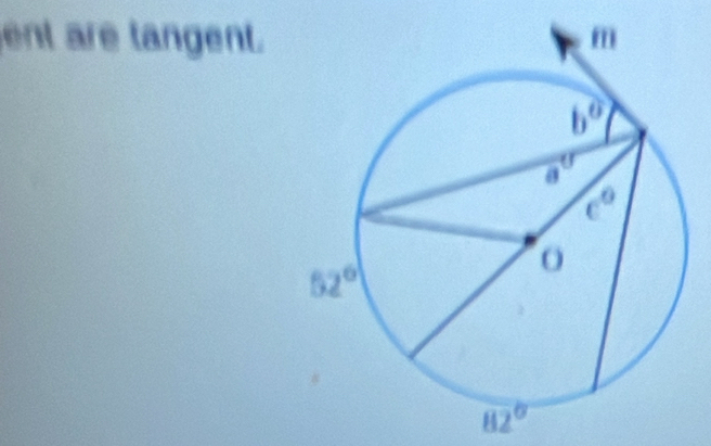 ent are tangent.