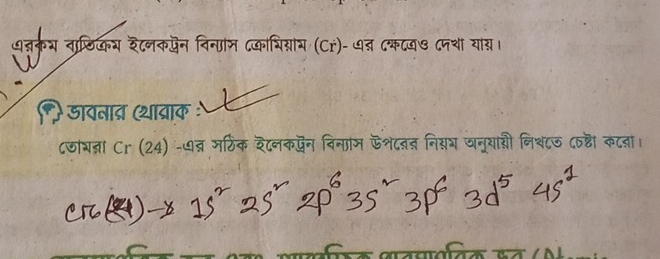 पन्कय तुछिकय इै८नकपन विनांज दकयिग्राम (Cr)- ७त् ८कदल७ Cनशा याद। 
*) डावनात (थाब्राक 
८ठायनञा Cr (24) -७व्र मर्ठिक शटनकखन विनांम ऊश८ऩत निसय जनूयाशी नि्८ज ८ल्टां कटता।