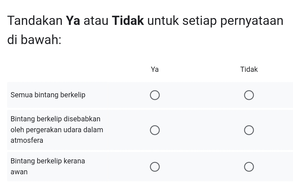 Tandakan Ya atau Tidak untuk setiap pernyataan 
di bawah: