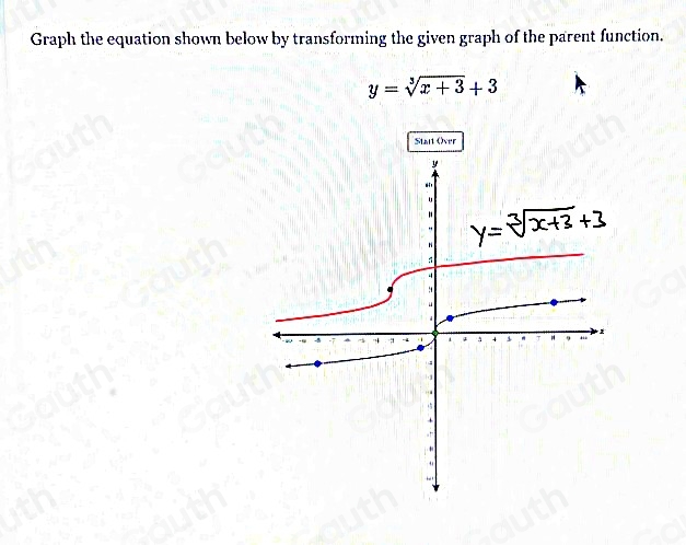 Graph the equation shown below by transforming the given graph of the parent function.
y=sqrt[3](x+3)+3
Stail Över