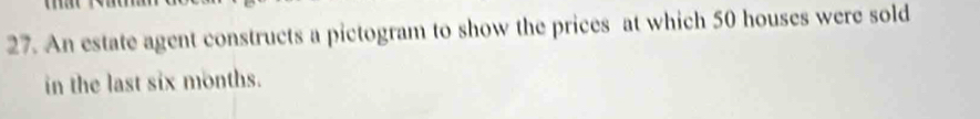 An estate agent constructs a pictogram to show the prices at which 50 houses were sold 
in the last six months.