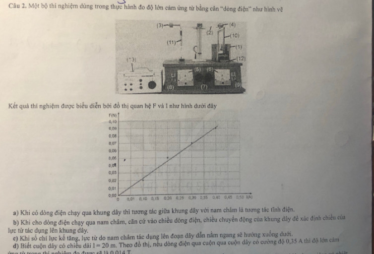Một bộ thí nghiệm dùng trong thực hành đo độ lớn cảm ứng từ bằng cản ''dòng điện'' như hình vẽ
Kết quả thí nghiệm được biểu diễn bởi đồ thị quan hệ F và I như hình dưới đây
a) Khi có dòng điện chạy qua khung dây thì tương tác giữa khung dây với nam châm là tương tác tĩnh điện.
b) Khi cho dòng điện chạy qua nam châm, căn cứ vào chiều dông điện, chiều chuyển động của khung dây để xác định chiều của
lực từ tác dụng lên khung dây.
c) Khị số chỉ lực kế tăng, lực từ do nam châm tác dụng lên đoạn dây dẫn nằm ngang sẽ hướng xuống dưới.
d) Biết cuộn dây có chiều dài l=20m. Theo đồ thị, nếu đòng điện qua cuộn qua cuộn dãy có cường độ 0,35 A thi độ lớn cảm