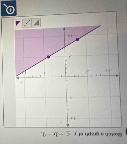 Sketch a graph of y≤ -3x-9.