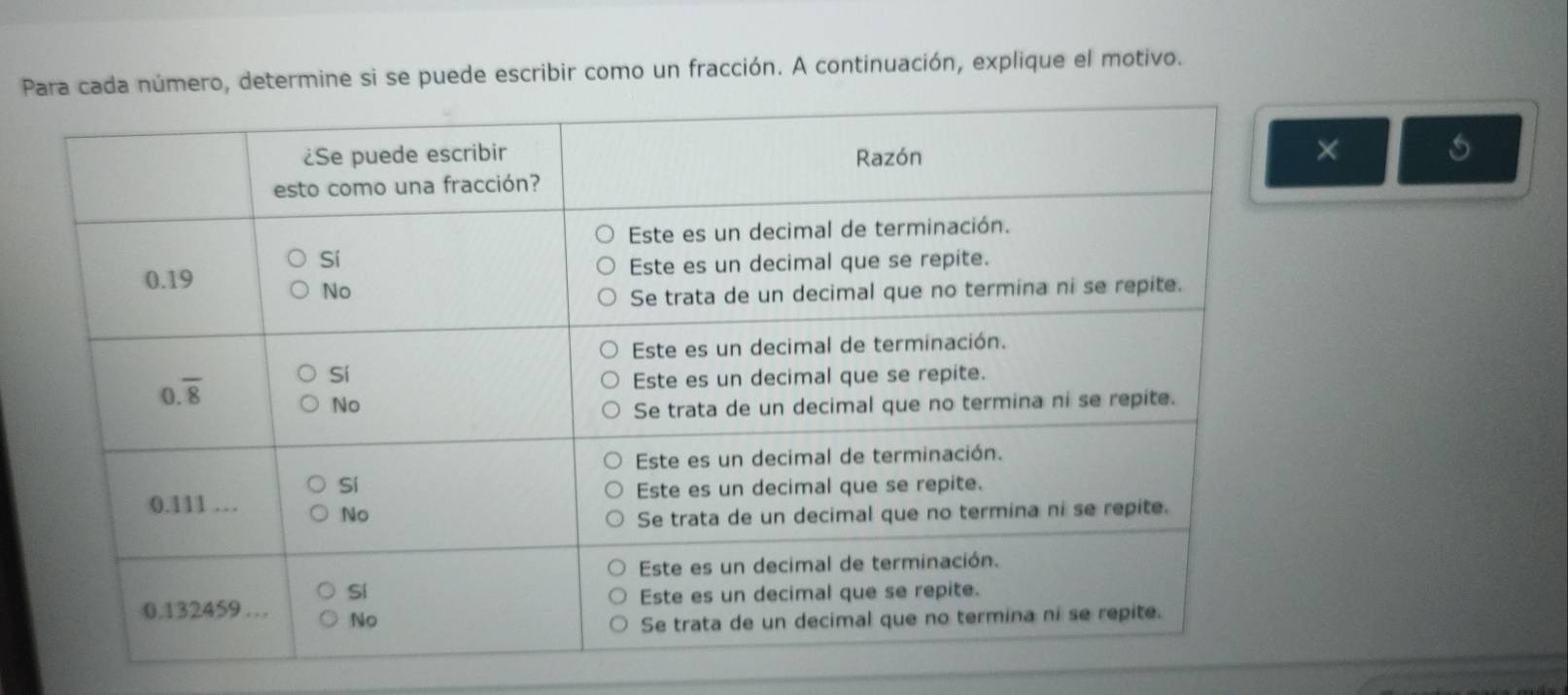 cada número, determine si se puede escribir como un fracción. A continuación, explique el motivo.