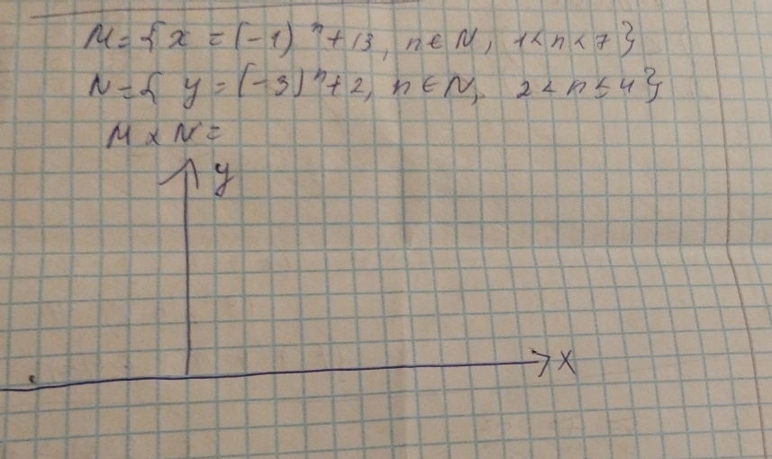 M= x∈ (-1)^n+13,n∈ N,1
N= y=(-3)^n+2,n∈ N,2
M* N=
X