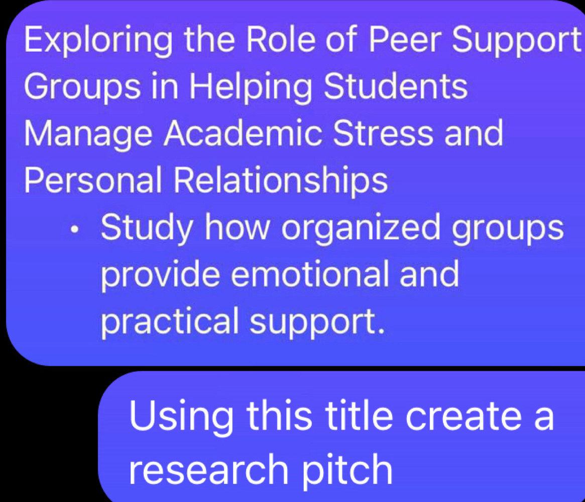 Exploring the Role of Peer Support 
Groups in Helping Students 
Manage Academic Stress and 
Personal Relationships 
Study how organized groups 
provide emotional and 
practical support. 
Using this title create a 
research pitch