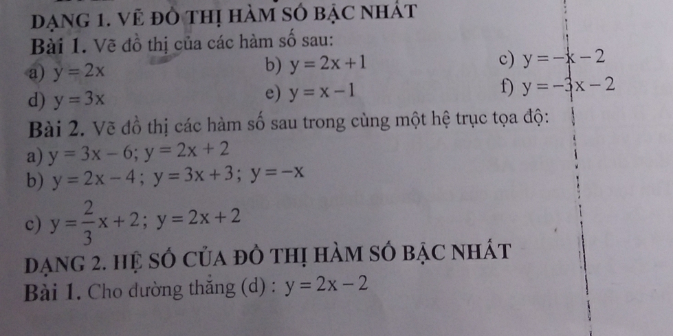 đạng 1. Vẽ đ thị hàm số bẠc nhÁt 
Bài 1. Vẽ đồ thị của các hàm số sau: 
a) y=2x
b) y=2x+1 c) y=-x-2
d) y=3x
e) y=x-1
f) y=-3x-2
Bài 2. Vẽ đồ thị các hàm số sau trong cùng một hệ trục tọa độ: 
a) y=3x-6; y=2x+2
b) y=2x-4; y=3x+3; y=-x
c) y= 2/3 x+2; y=2x+2
đạng 2. hệ số của đô thị hàm số bậc nhất 
Bài 1. Cho đường thắng (d) : y=2x-2