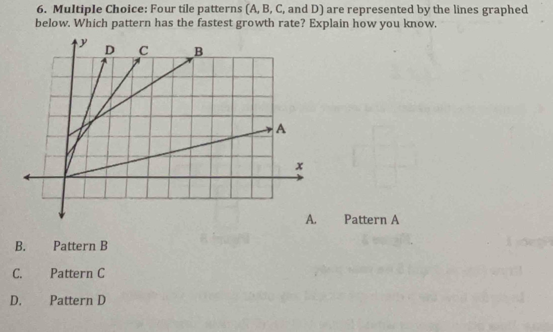 Four tile patterns (A, B, C, and D) are represented by the lines graphed
below. Which pattern has the fastest growth rate? Explain how you know.
Pattern A
B. Pattern B
C. Pattern C
D. Pattern D