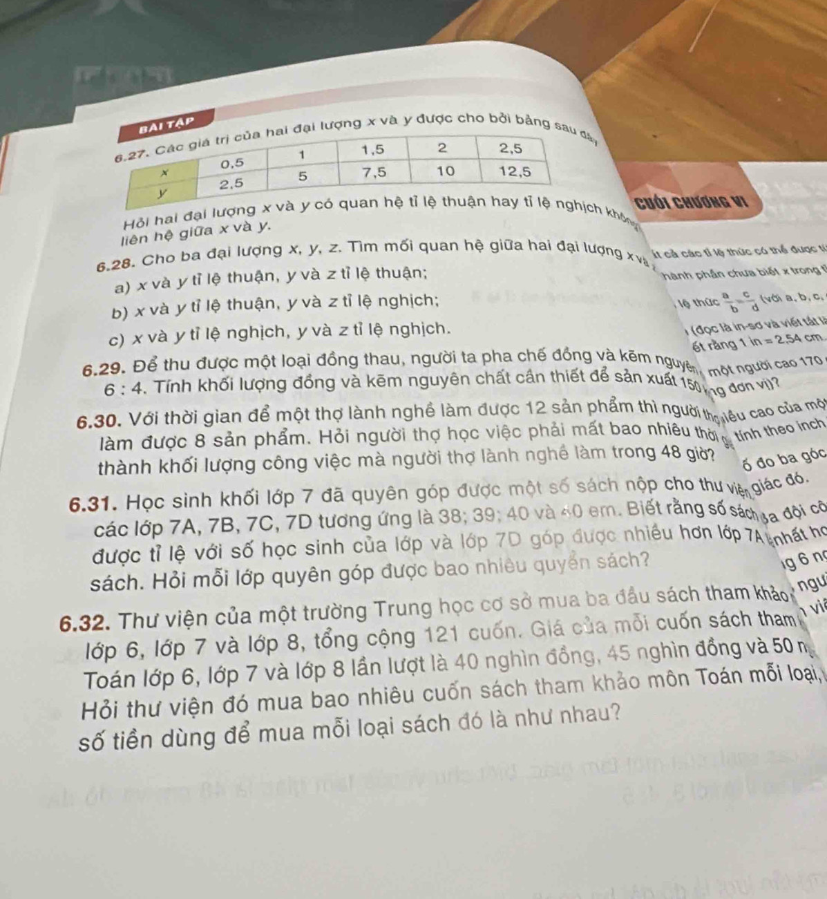 ập
g x và y được cho bởi bảnây
Hỏi hai đạch không Cuới Chương Vi
liên hệ giữa x và y.
6.28. Cho ba đại lượng x, y, z. Tìm mối quan hệ giữa hai đại lượng x v Ít cả các tỉ lệ thức có thể được tí
a) x và y tỉ lệ thuận, y và z tỉ lệ thuận;
hành phần chưa biết x trong tỉ
b) x và y tỉ lệ thuận, y và z tỉ lệ nghịch;  lệ thức  a/b = c/d  (với a, b, c,
c) x và y tỉ lệ nghịch, y và z tỉ lệ nghịch.
(đọc là in-sơ và viết tắt là
ét ràng 1in=2,54cm
6.29. Để thu được một loại đồng thau, người ta pha chế đồng và kẽm nguyên, một người cao 170
6:4 Tính khối lượng đồng và kẽm nguyên chất cần thiết để sản xuất 150ng đơn vị)
6.30. Với thời gian để một thợ lành nghề làm được 12 sản phẩm thì người thị iểu cao của một
làm được 8 sản phẩm. Hỏi người thợ học việc phải mất bao nhiêu thời ợ tính theo inch
thành khối lượng công việc mà người thợ lành nghề làm trong 48 giờ?
ố đo ba góc
6.31. Học sinh khối lớp 7 đã quyên góp được một số sách nộp cho thư việ giác đó.
các lớp 7A, 7B, 7C, 7D tương ứng là 38; 39 40 và 40 em. Biết rằng số sácha đội cô
được tỉ lệ với số học sinh của lớp và lớp 7D góp được nhiều hơn lớp 7A nhất họ
sách. Hỏi mỗi lớp quyên góp được bao nhiêu quyển sách?
g6 ng
6.32. Thư viện của một trường Trung học cơ sở mua ba đầu sách tham khảo, ngy
lớp 6, lớp 7 và lớp 8, tổng cộng 121 cuốn. Giá của mỗi cuốn sách tham 1 viê
Toán lớp 6, lớp 7 và lớp 8 lần lượt là 40 nghìn đồng, 45 nghìn đồng và 50 m
Hỏi thư viện đó mua bao nhiêu cuốn sách tham khảo môn Toán mỗi loại,
số tiền dùng để mua mỗi loại sách đó là như nhau?
