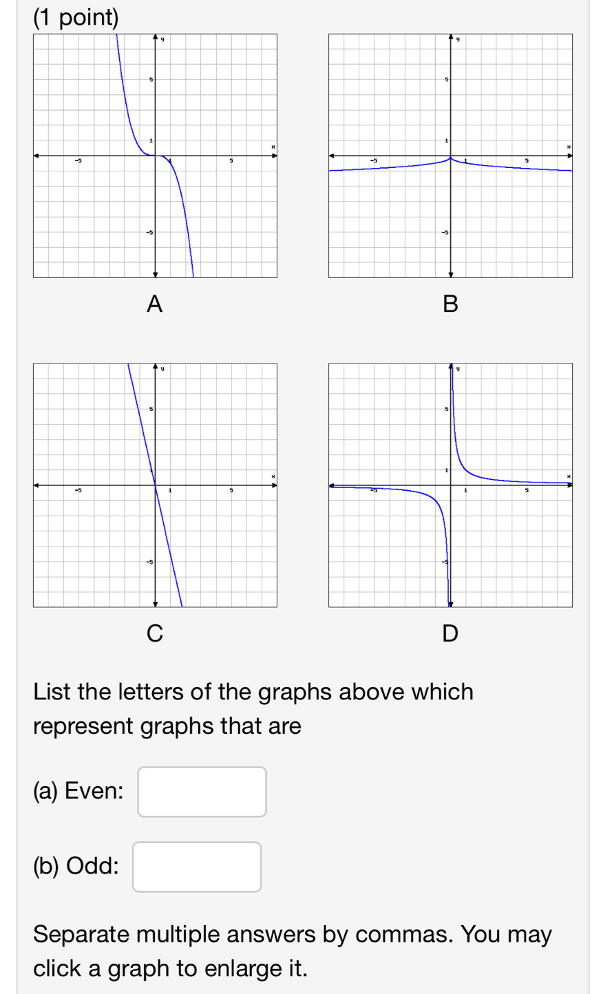 A 
B 
C 
D 
List the letters of the graphs above which 
represent graphs that are 
(a) Even: 
(b) Odd: 
Separate multiple answers by commas. You may 
click a graph to enlarge it.