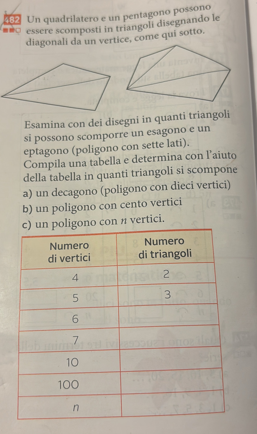 482 Un quadrilatero e un pentagono possono 
essere scomposti in triangoli disegnando le 
diagonali da un vertice, come qui sotto. 
Esamina con dei disegni in quanti triangoli 
si possono scomporre un esagono e un 
eptagono (poligono con sette lati). 
Compila una tabella e determina con l’aiuto 
della tabella in quanti triangoli si scompone 
a) un decagono (poligono con dieci vertici) 
b) un poligono con cento vertici 
no con n vertici.