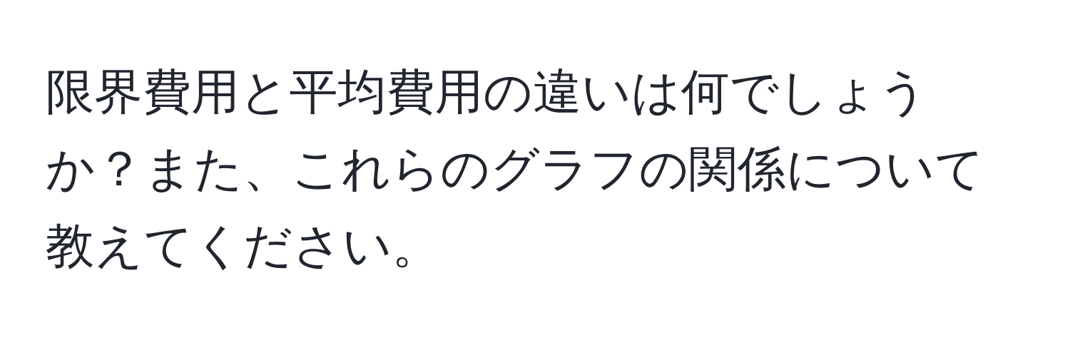 限界費用と平均費用の違いは何でしょうか？また、これらのグラフの関係について教えてください。