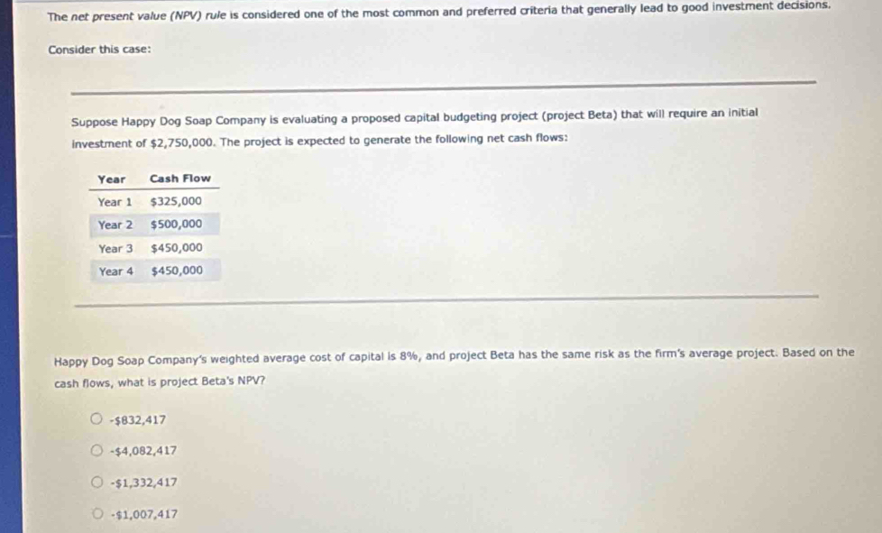 The net present value (NPV) rule is considered one of the most common and preferred criteria that generally lead to good investment decisions.
Consider this case:
Suppose Happy Dog Soap Company is evaluating a proposed capital budgeting project (project Beta) that will require an initial
investment of $2,750,000. The project is expected to generate the following net cash flows:
Happy Dog Soap Company's weighted average cost of capital is 8%, and project Beta has the same risk as the firm's average project. Based on the
cash flows, what is project Beta's NPV?
-$832,417
- $4,082,417
- $1,332,417
- $1,007,417