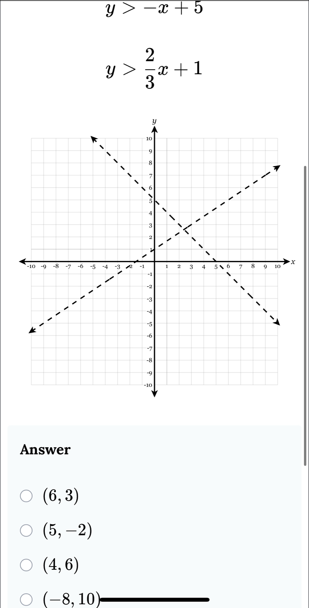 y>-x+5
y> 2/3 x+1
x
Answer
(6,3)
(5,-2)
(4,6)
(-8,10)