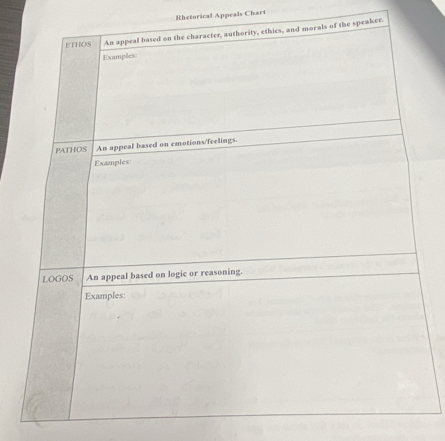 Rhetorical Appeals Chart 
eaker.