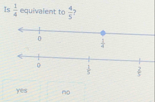 Is  1/4  equivalent to  4/5  7
yes
no
