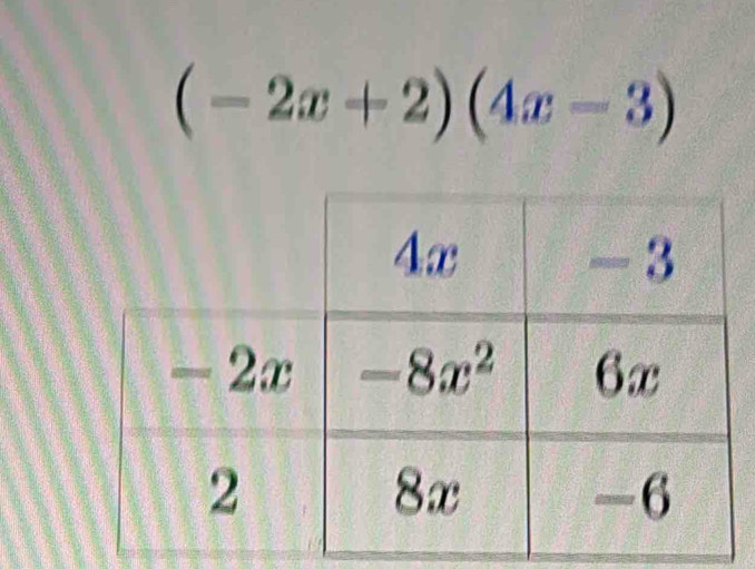 (-2x+2)(4x-3)