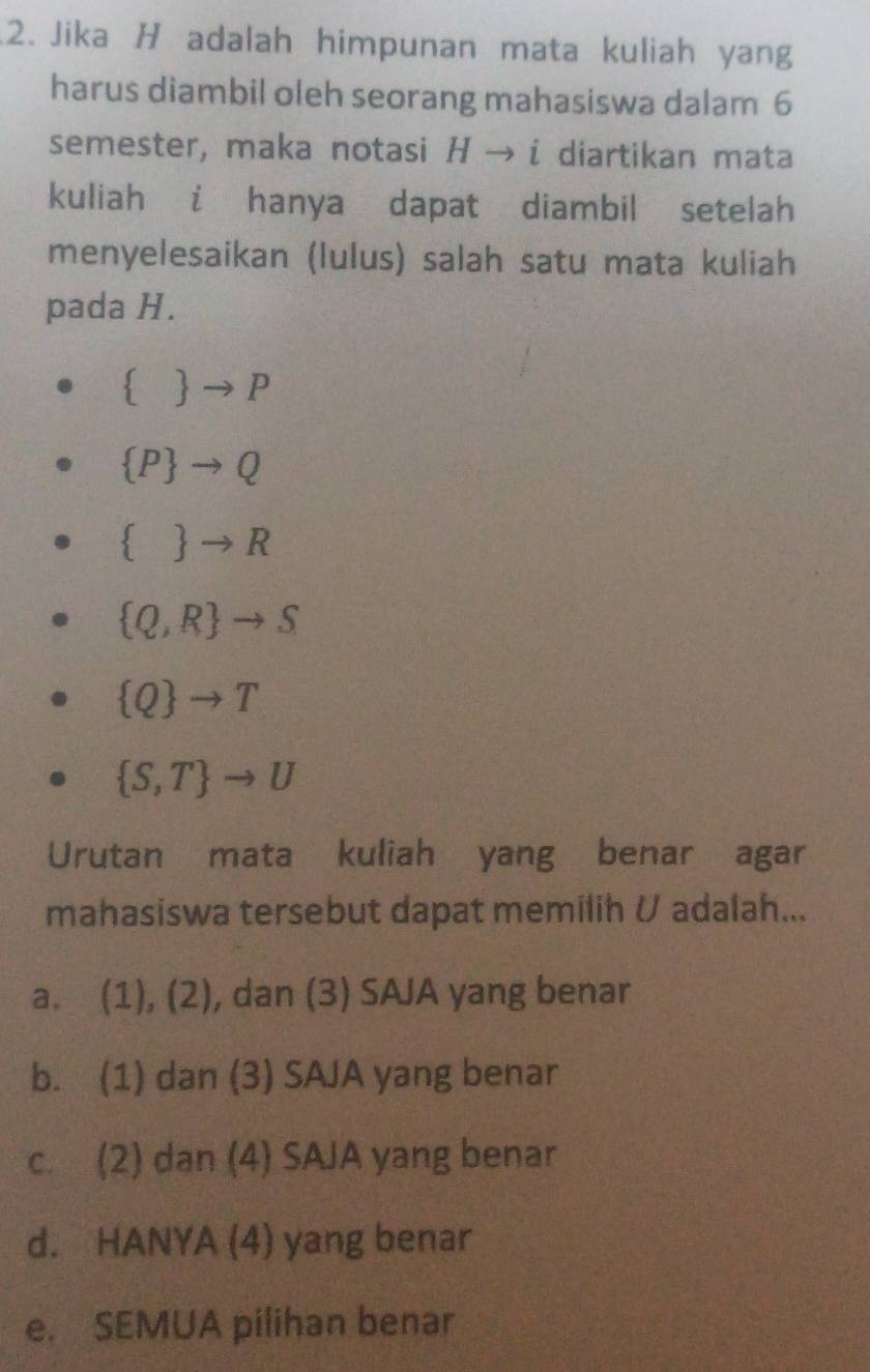 .2. Jika H adalah himpunan mata kuliah yang
harus diambil oleh seorang mahasiswa dalam 6
semester, maka notasi H → i diartikan mata
kuliah i hanya dapat diambil setelah
menyelesaikan (lulus) salah satu mata kuliah
pada H.
  to P
 P to Q
  to R
 Q,R to S
 Q to T
 S,T to U
Urutan mata kuliah yang benar agar
mahasiswa tersebut dapat memilih V adalah...
a、 (1),(2) , dan (3) SAJA yang benar
b. (1) dan (3) SAJA yang benar
c. (2) dan (4) SAJA yang benar
d. HANYA (4) yang benar
e. SEMUA pilihan benar