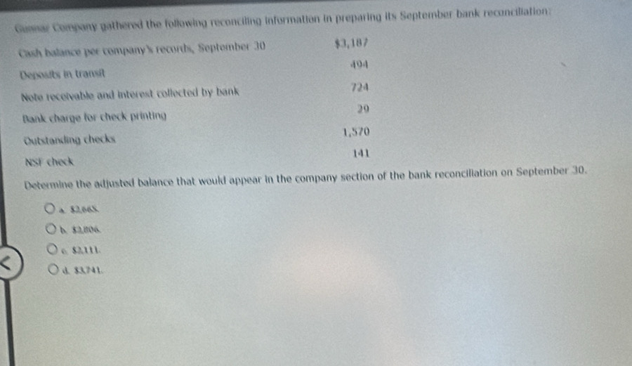 Guenar Company gathered the following reconciling information in preparing its September bank reconciliation:
Cash balance per company's records, September 30 $3,187
404
Deposits in transit
Note receivable and interest collected by bank 724
29
Bank charge for check printing
Outstanding checks 1,570
141
NSF check
Determine the adjusted balance that would appear in the company section of the bank reconciliation on September 30.
a $2.665
b. $2,806.
o. $2,111.
d. $3.741.