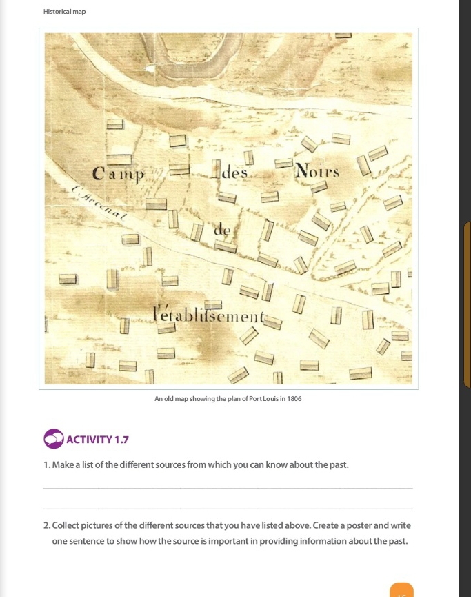 Historical map 
ACTIVITY 1.7 
1. Make a list of the different sources from which you can know about the past. 
_ 
_ 
2. Collect pictures of the different sources that you have listed above. Create a poster and write 
one sentence to show how the source is important in providing information about the past.