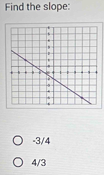 Find the slope:
-3/4
4/3