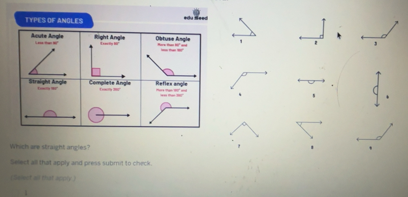 Solved: TYPES OF ANGLES edu Seed Acute Angle Right Angle Obtuse Angle 1 ...
