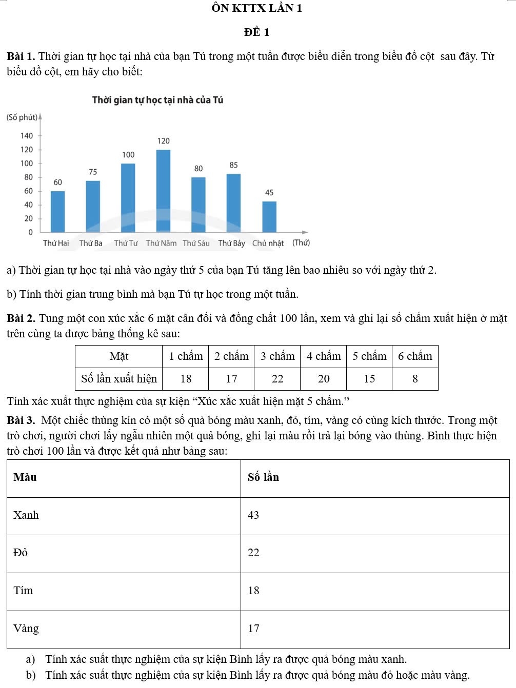 ÔN KTTX LÂN 1 
ĐÈ 1 
Bài 1. Thời gian tự học tại nhà của bạn Tú trong một tuần được biểu diễn trong biểu đồ cột sau đây. Từ 
biểu đồ cột, em hãy cho biết: 
( 
a) Thời gian tự học tại nhà vào ngày thứ 5 của bạn Tú tăng lên bao nhiêu so với ngày thứ 2. 
b) Tính thời gian trung bình mà bạn Tú tự học trong một tuần. 
Bài 2. Tung một con xúc xắc 6 mặt cân đối và đồng chất 100 lần, xem và ghi lại số chấm xuất hiện ở mặt 
trên cùng ta được bảng thống kê sau: 
Tính xác xuất thực nghiệm của sự kiện “Xúc xắc xuất hiện mặt 5 chấm.” 
Bài 3. Một chiếc thùng kín có một số quả bóng màu xanh, đỏ, tím, vàng có cùng kích thước. Trong một 
trò chơi, người chơi lấy ngẫu nhiên một quả bóng, ghi lại màu rồi trả lại bóng vào thùng. Bình thực hiện 
trò chơi 100 lần và được kết quả như bảng sau 
a) Tính xác suất thực nghiệm của sự kiện Bình lấy ra được quả bóng màu xanh. 
b) Tính xác suất thực nghiệm của sự kiện Bình lấy ra được quả bóng màu đỏ hoặc màu vàng.