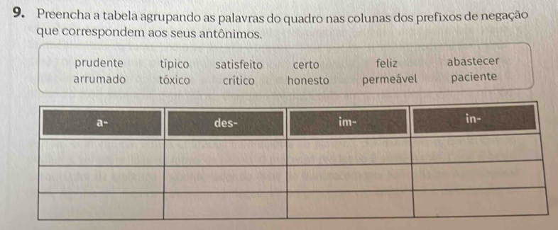 Preencha a tabela agrupando as palavras do quadro nas colunas dos prefixos de negação
que correspondem aos seus antônimos.
prudente típico satisfeito certo feliz abastecer
arrumado tóxico crítico honesto permeável paciente