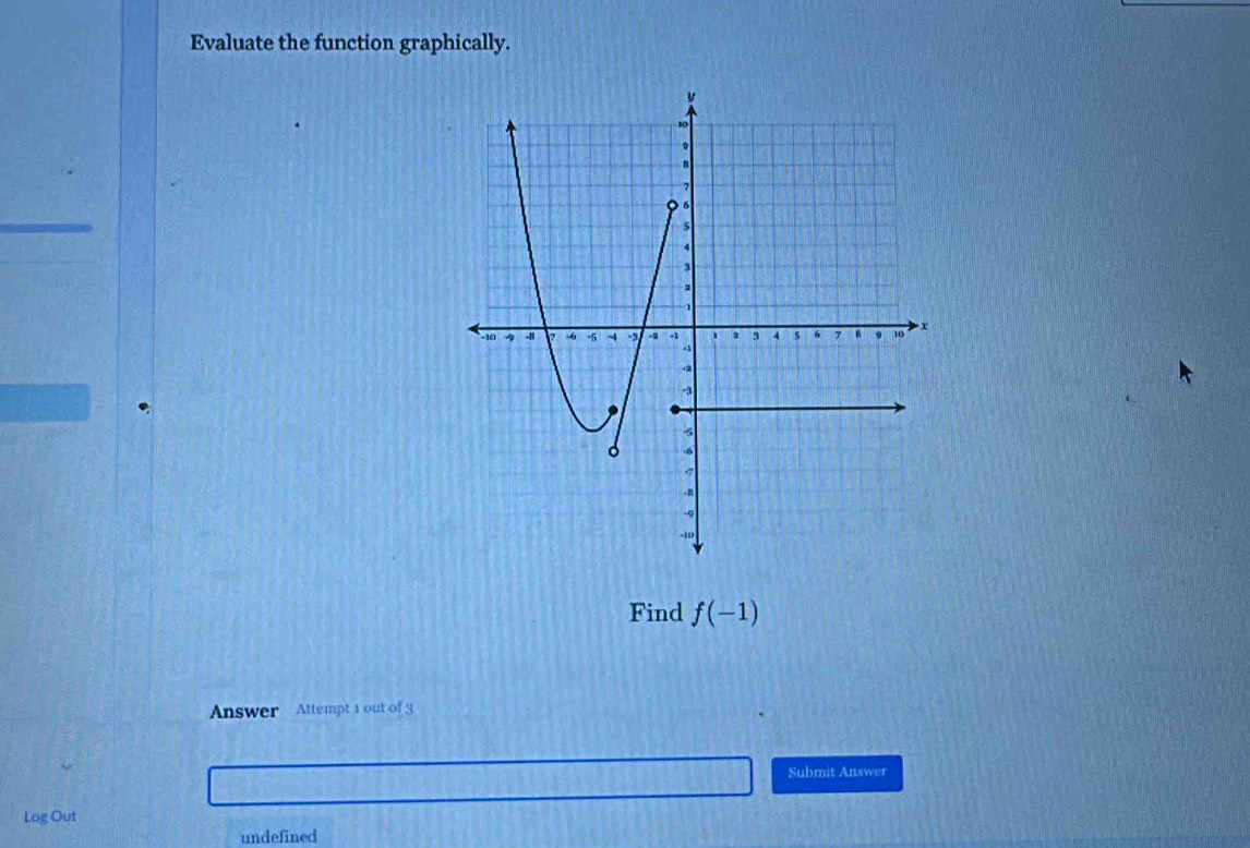 Evaluate the function graphically. 
Find f(-1)
Answer Attempt 1 out of 3 
Submit Answer 
Log Out 
undefined