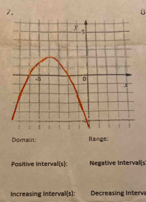 Domain: Range: 
Positive Interval(s): Negative Interval(s 
Increasing Interval(s): Decreasing Interva