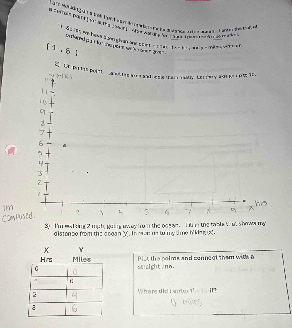 am walking on a trail that has mile markers for its distance to the ocean. I enter the trail at 
a certain point (not at the ocean). After walking for 1 hour, I pass the 6 mile marker 
1) So far, we have been given one point in time. I x=hrs , and y=miles , write an 
ordered pair for the point we've been given:
(1,6)
2) Graph the point. Label the axes and scale them neatly. Let the y-axis go up to 10. 
3) I’m walking 2 mph, going away from the ocean. Fill in the table that shows my 
distance from the ocean (y), in relation to my time hiking (x). 
Plot the points and connect them with a 
straight line. 
Where did I enter the trail?