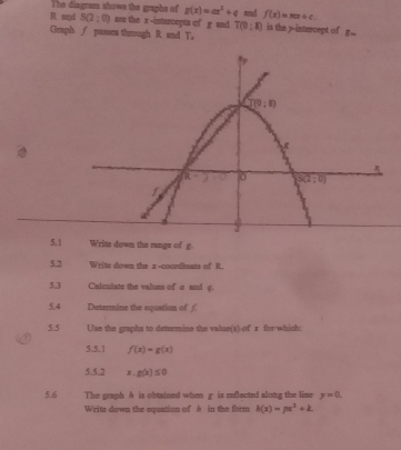 The diagram shows the graphs of g(x)=ax^3+q
R and S(2;0) are the x -intercepts of g and. T(9:8) mnd f(x)=mx+c is the y-intercept of 8=
Graph / passes through R and T.
5.1 Write down the range of g.
5.2 Write down the x-coordinats of R.
5.3 Calculate the values of a and q.
5.4 Determine the equstion of f.
5.5 Use the graphs to determine the value(s) of x for which:
5.5.1 f(x)=g(x)
5.5.7 ∴ g(x)≤ 0
5.6 The graph A is obtained when g is reflacted along the lime y=0.
Write down the equation of h in the form h(x)=px^2+k