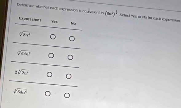 Determine whether each expression is equivalent to (8n^2)^ 1/3  Select Yes or No for each expression
_
Expressions Yes No
sqrt[5](8n^4)
_
sqrt[3](64n^2)
_
2sqrt[5](2n^4)
_
sqrt[8](64n^4)