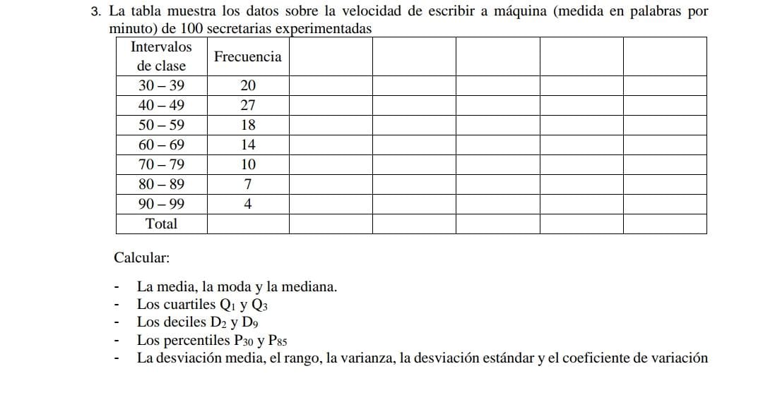 La tabla muestra los datos sobre la velocidad de escribir a máquina (medida en palabras por 
minuto) de 
Calcular: 
La media, la moda y la mediana. 
Los cuartiles Q_1 y Q_3
Los deciles D_2 y D_9
Los percentiles P30 y P85
La desviación media, el rango, la varianza, la desviación estándar y el coeficiente de variación