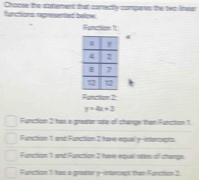 Choose the statement trat corectly compares the two linea
funcions represented below
Funcition t:
Funcion 2
y=4x+3
Function 2 has a greaterate of citange than Function 11
Function 11 and Function 2 have equaly- interceps
Function 11 and Function 2 have equal rates of change
Function 11 has a greatery-intersent than Function 2