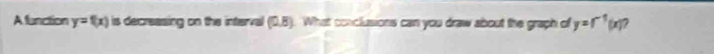 A function y=f(x) is decreasing on the interval (0,B). What conclusions can you draw about the graph of y=r^(-1)(x) 7