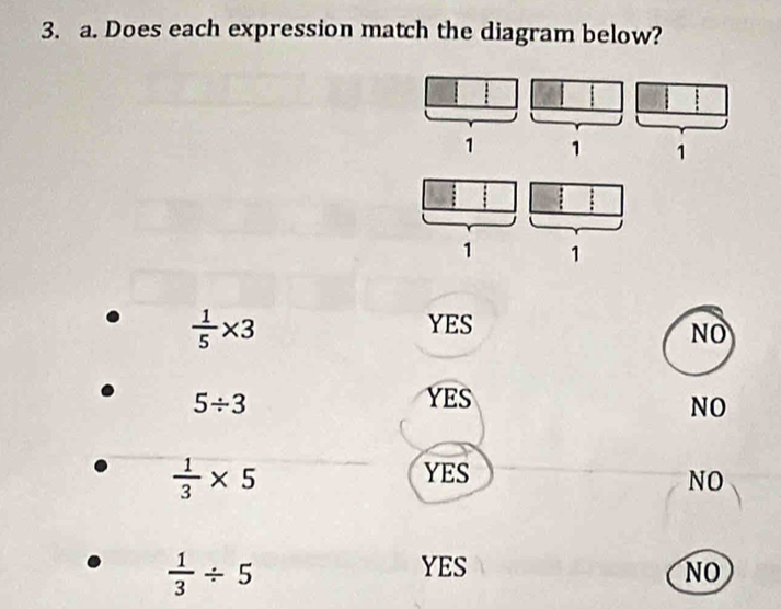 Does each expression match the diagram below?
 1/5 * 3
YES
NO
5/ 3
YES
NO
 1/3 * 5 YES
NO
 1/3 / 5
YES NO