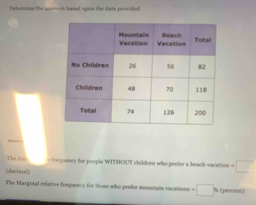 Determine the answers based upon the data provided. 
Answo] 
The Join e frequency for people WITHOUT children who prefer a beach vacation =□
(decimal) 
The Marginal relative frequency for those who prefer mountain vacations =□ % (percent)