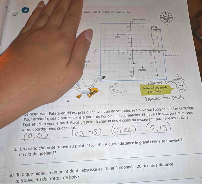 euve. Son territoire est représenté 
N 
。 
Distance (m) 
s
30
25 rocher
20
nid 15
10
5
30 - 25 20 15 10 °5 D 5 10 15 70 2s s0 + 
5 : Distance (m)
10
toir "15
30) * 20
érable
25
5 * 30
mme tes points 
aider 
_ 
Le restaurant Patate-en-titi est près du fleuve. L'un de ses coins se trouve sur l'origine du plan cartésien. 
Pour atteindre ses 3 autres coins à partir de l'origine, il faut marcher 15 m vers le sud, puis 20 m vers 
l'est et 15 m vers le nord, Place un point à chacun des 4 coins du restaurant, puis relie-les et écris 
_ 
_ 
leurs coordonnées ci-dessous. 
_ 
_ 
d) Un grand chêne se trouve au point (^-15,^-10). À quelle distance le grand chêne se trouve-t-il 
_du nid du goéland ? 
e) Tu pique-niques à un point dont l'abscisse est 15 et l'ordonnée, 20. À quelle distance 
te trouves-tu du trottoir de bois?_