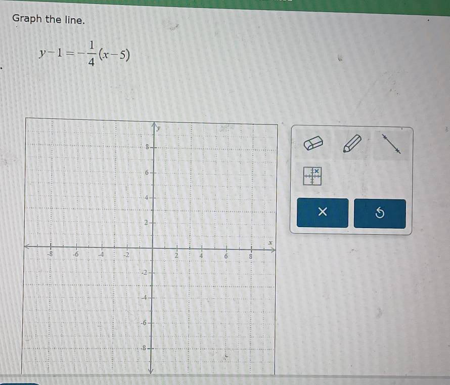 Graph the line.
y-1=- 1/4 (x-5)
×