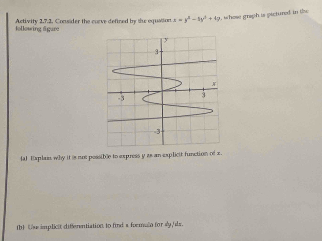 Activity 2.7.2. Consider the curve defined by the equation x=y^5-5y^3+4y , whose graph is pictured in the 
following figure 
(a) Explain why it is not possible to express y as an explicit function of x. 
(b) Use implicit differentiation to find a formula for dy/dx.