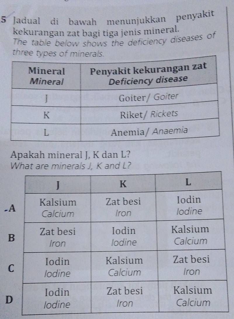 Jadual di bawah menunjukkan penyakit 
kekurangan zat bagi tiga jenis mineral. 
The table below shows the deficiency diseases of 
three types of minerals. 
Apakah mineral J, K dan L? 
What are minerals J, K and L? 
, 
D