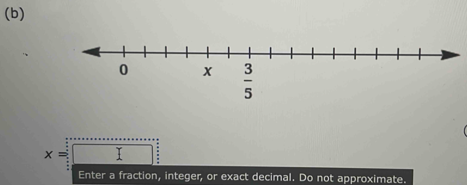 x=□
Enter a fraction, integer, or exact decimal. Do not approximate.